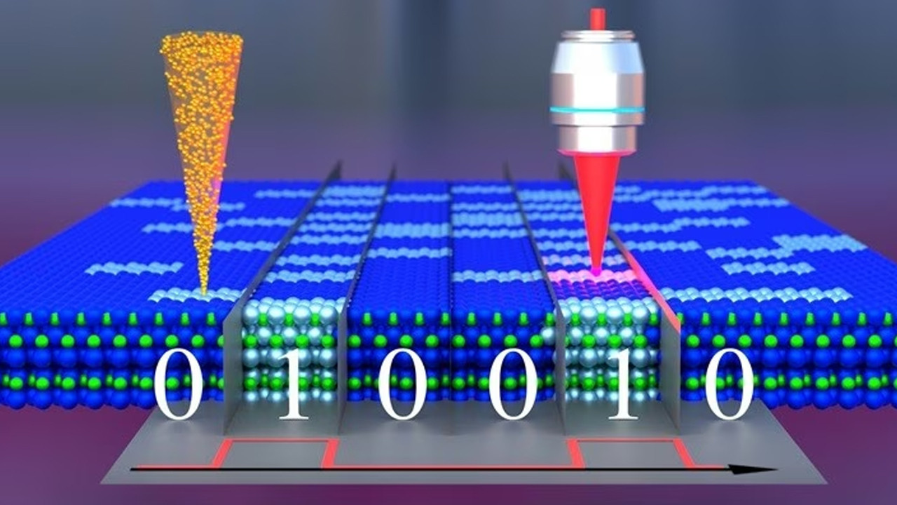 Depolama teknolojisinde devrim niteliginde adim tek bir elektron yetiyor 3EtpBDaf